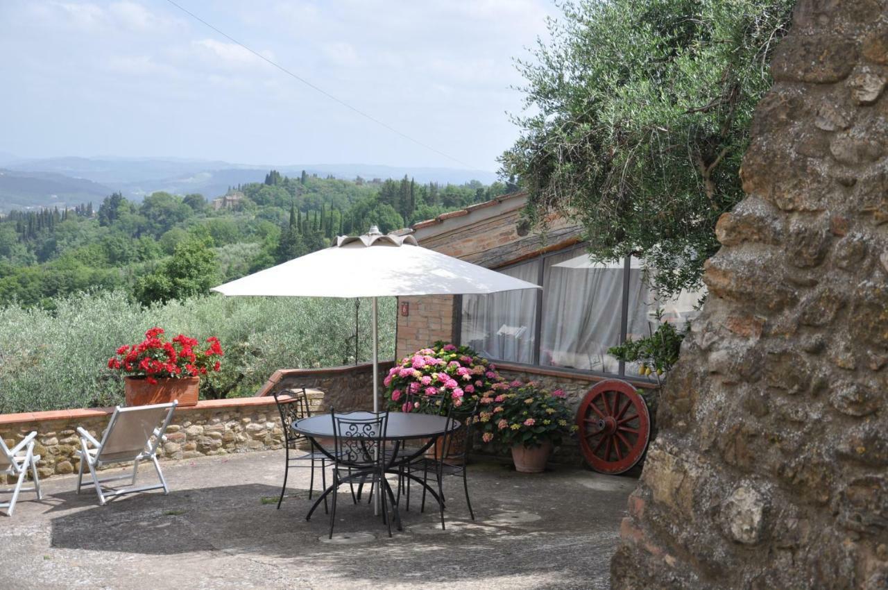 Agriturismo La Villa Romita Tavarnelle Val di Pesa Exterior photo